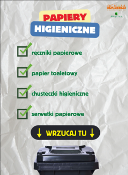 Gdzie to wyrzucić ?