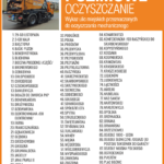 Pozimowe utrzymanie dróg  – za co odpowiada PGKiM ?